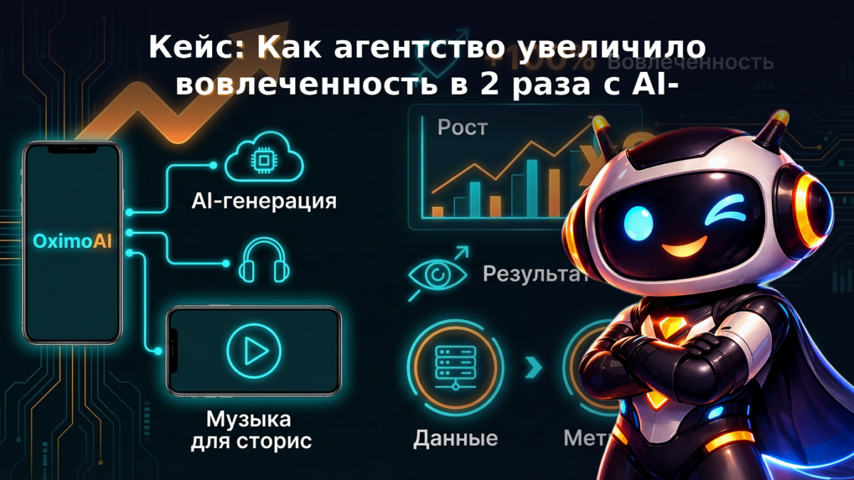 Кейс: Как агентство увеличило вовлеченность в 2 раза с AI-генерацией музыки для сторис